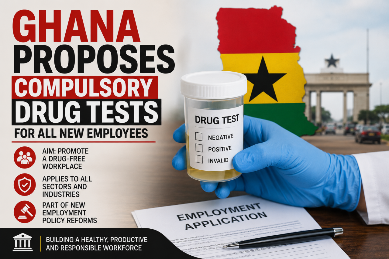 Employee drug testing