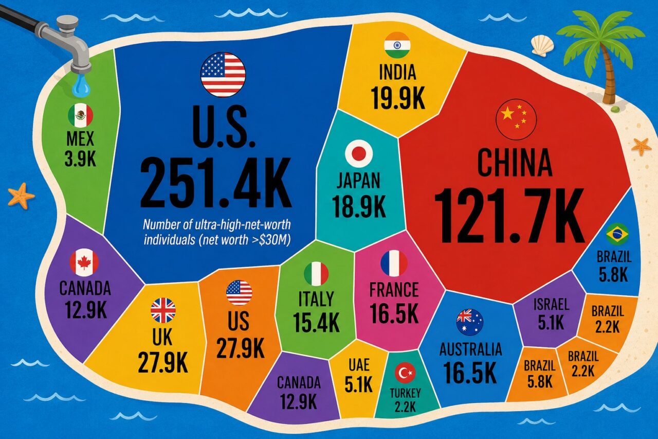 richest countries
